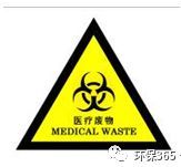 固體廢物污染環境防治法執法檢查中的常見問題與治理對策